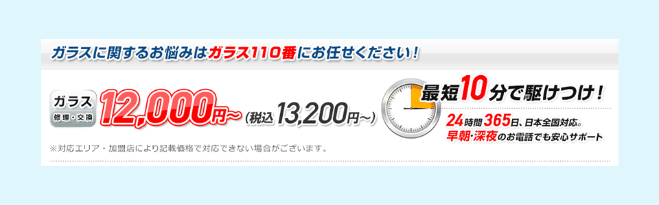 ガラス110番の修理費用