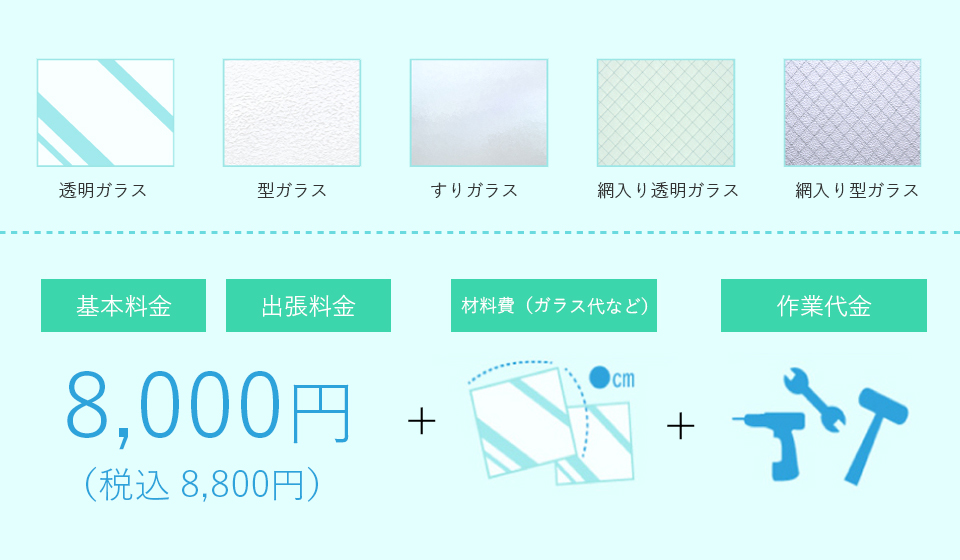 ガラスのトラブル救急車の料金表