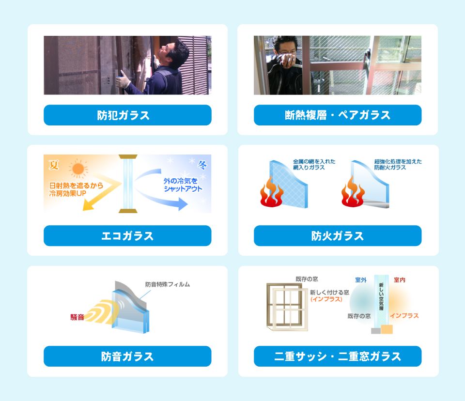 生活トラブル救急車のサービス内容